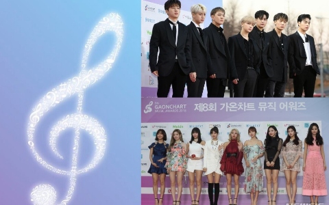 第8屆《Gaon Chart Music Awards》完整得獎名單...iKON成最大贏家！