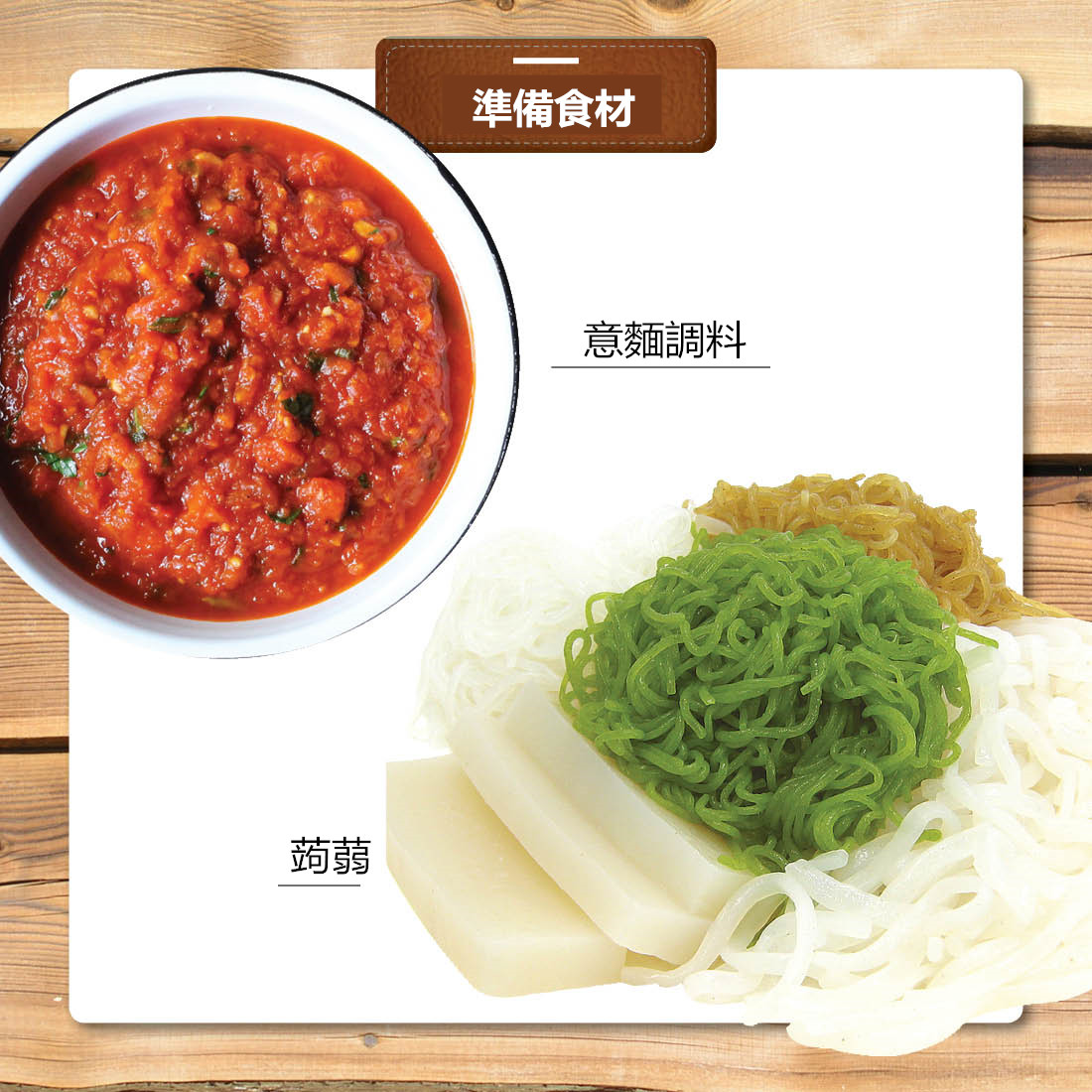 Image來源＿kitchenkonfidence.com, gitree.com