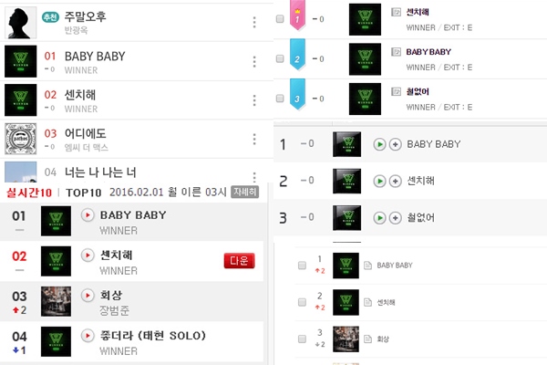 Image來源_naver music