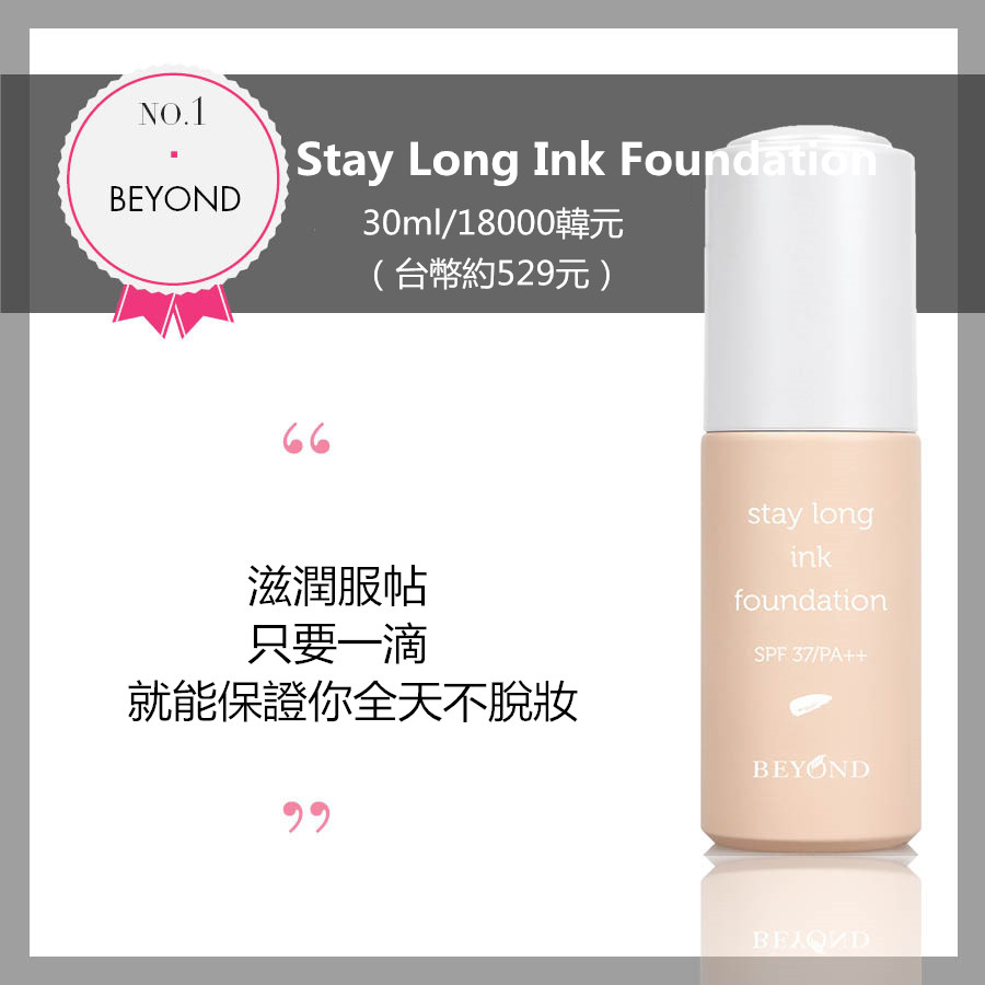 Image來源_beyond官網