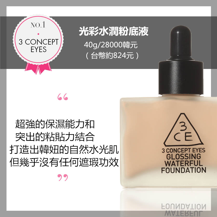 Image來源_stylenanda