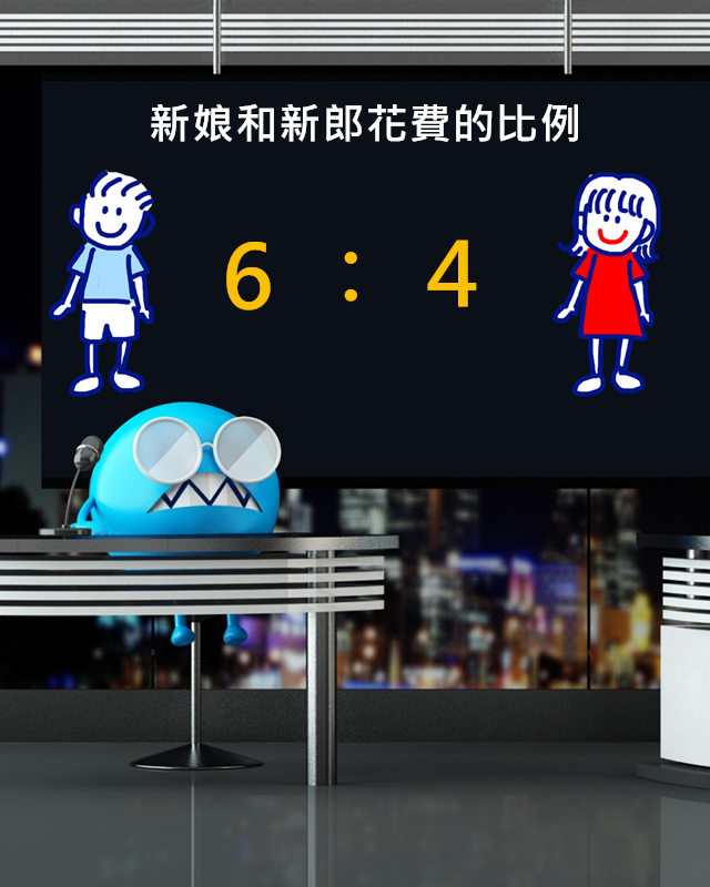 PIKICAST版權所有