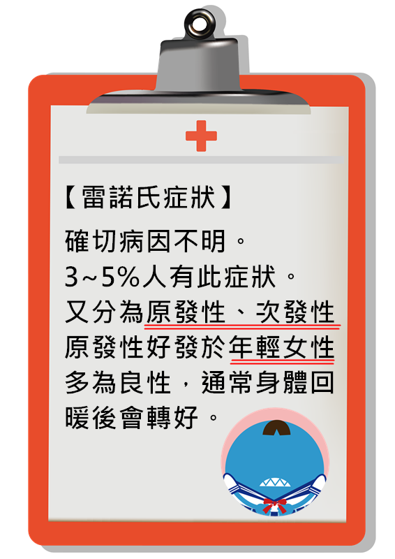 PIKICAST版權所有