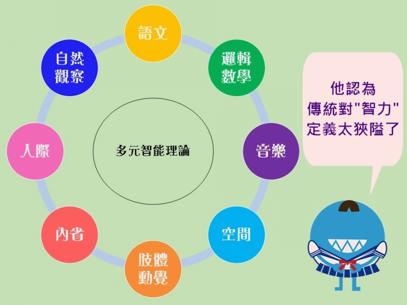 PIKICAST版權所有