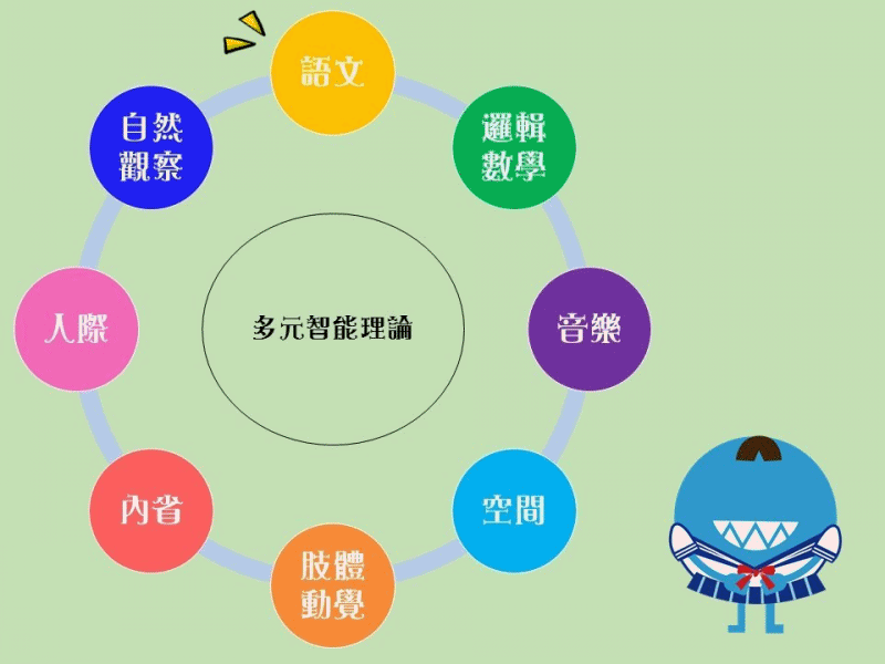 PIKICAST版權所有