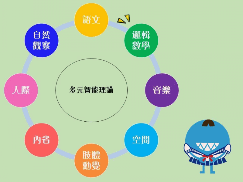 PIKICAST版權所有