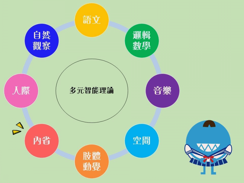 PIKICAST版權所有