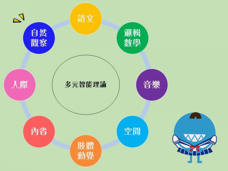 PIKICAST版權所有