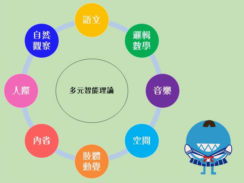 PIKICAST版權所有