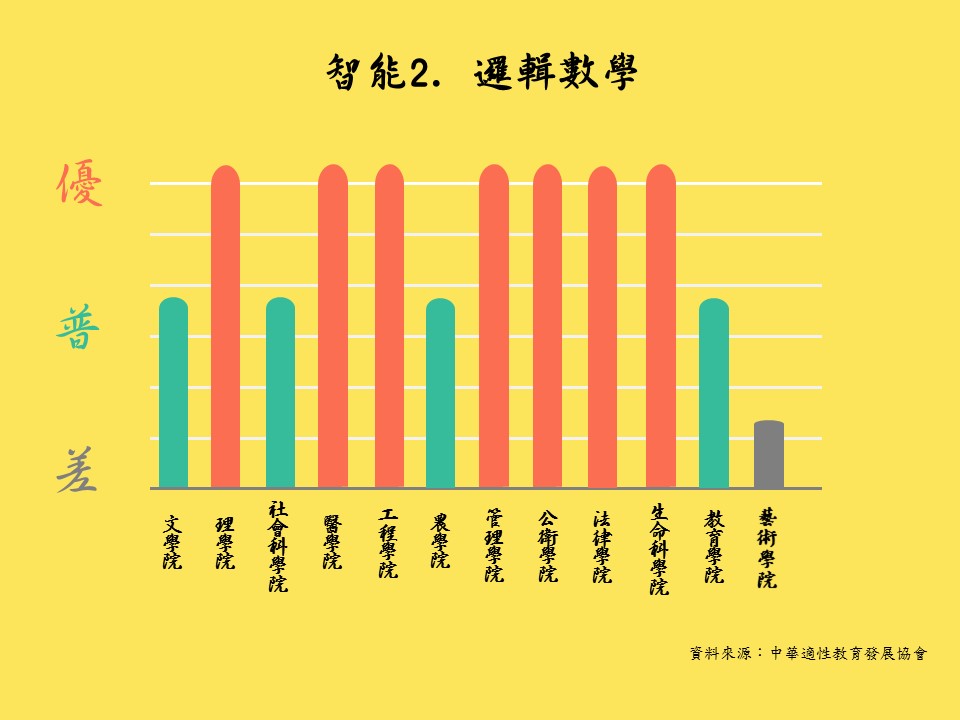 PIKICAST版權所有