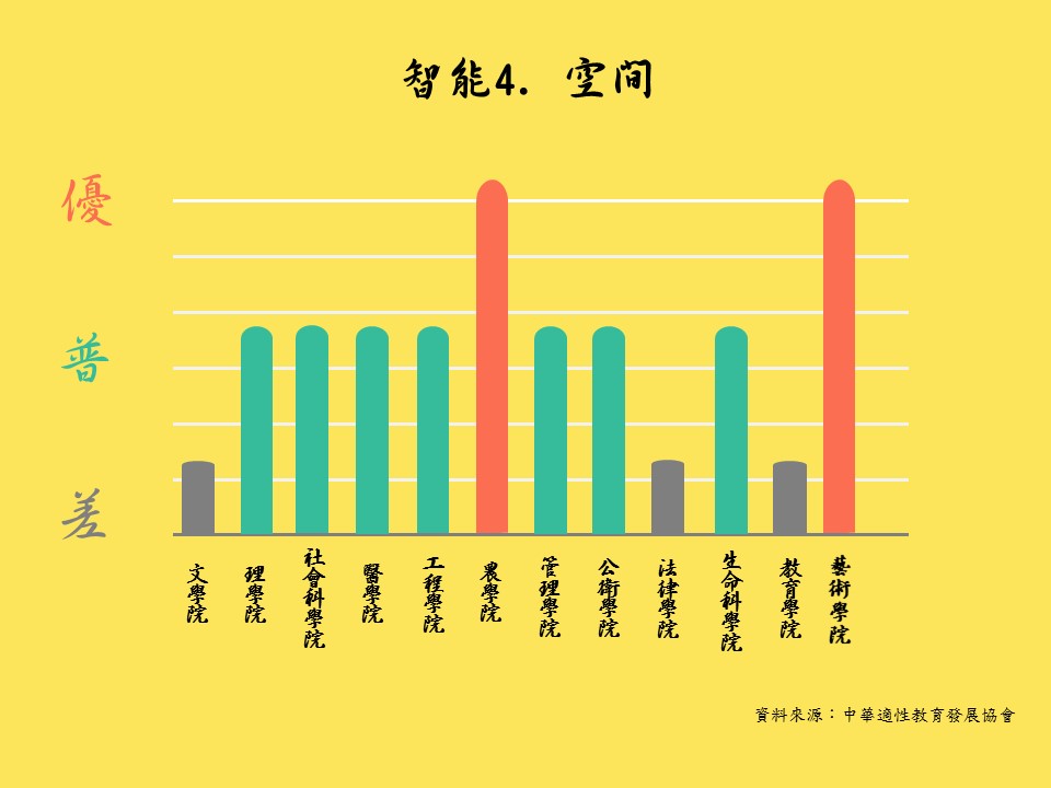 PIKICAST版權所有