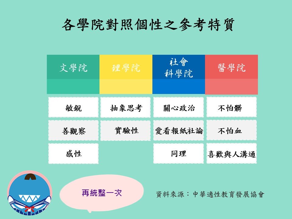 PIKICAST版權所有