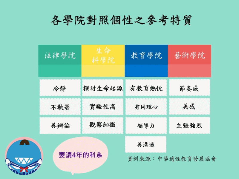 PIKICAST版權所有