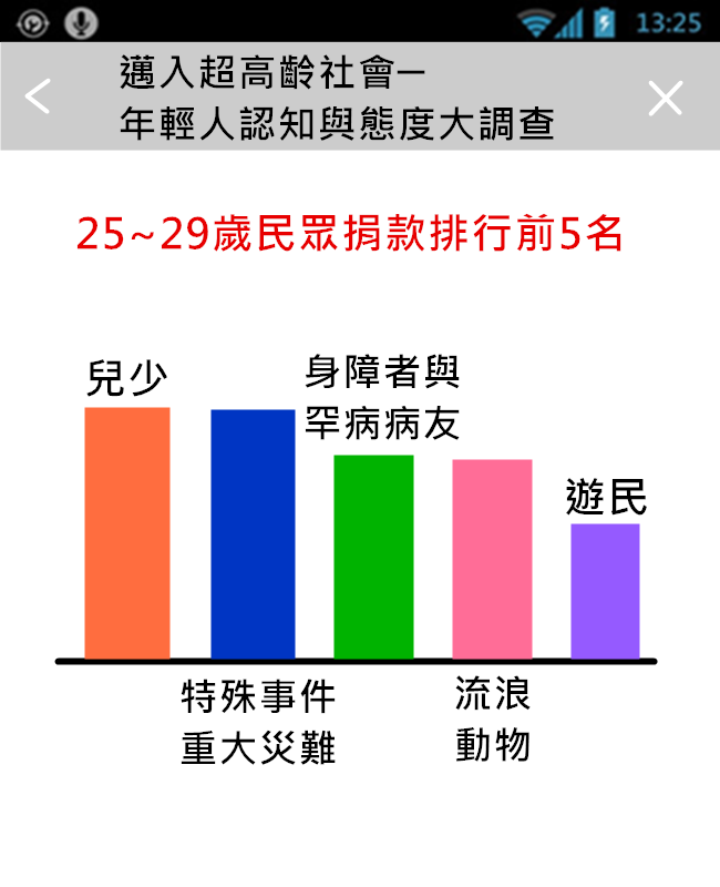 PIKICAST版權所有