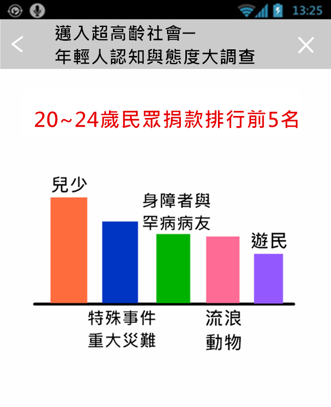 PIKICAST版權所有