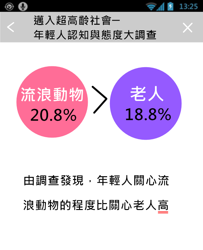 PIKICAST版權所有
