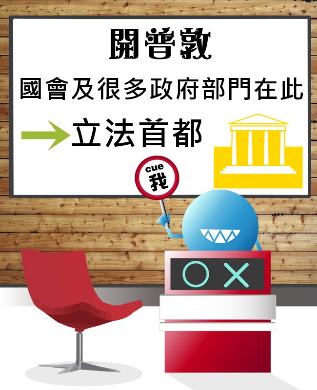 PIKICAST版權所有