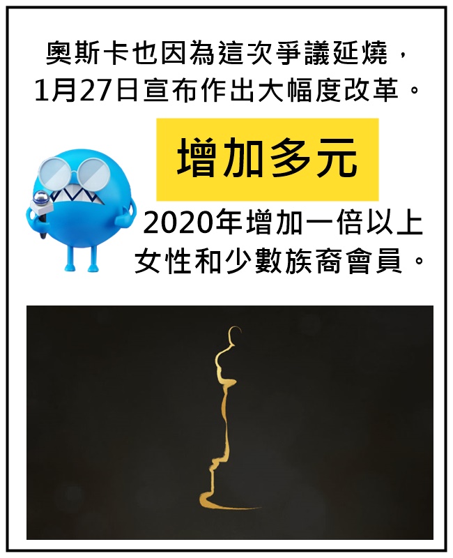Image來源_The Oscars