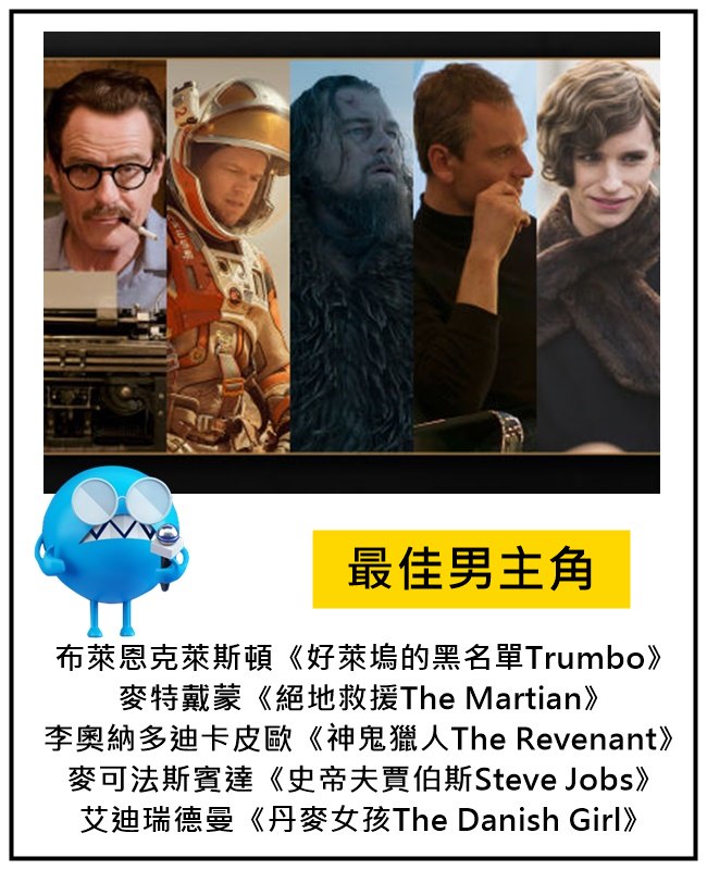 Image來源_The Oscars