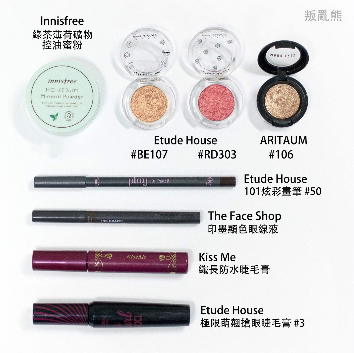 Pikicast叛亂熊｜版權所有