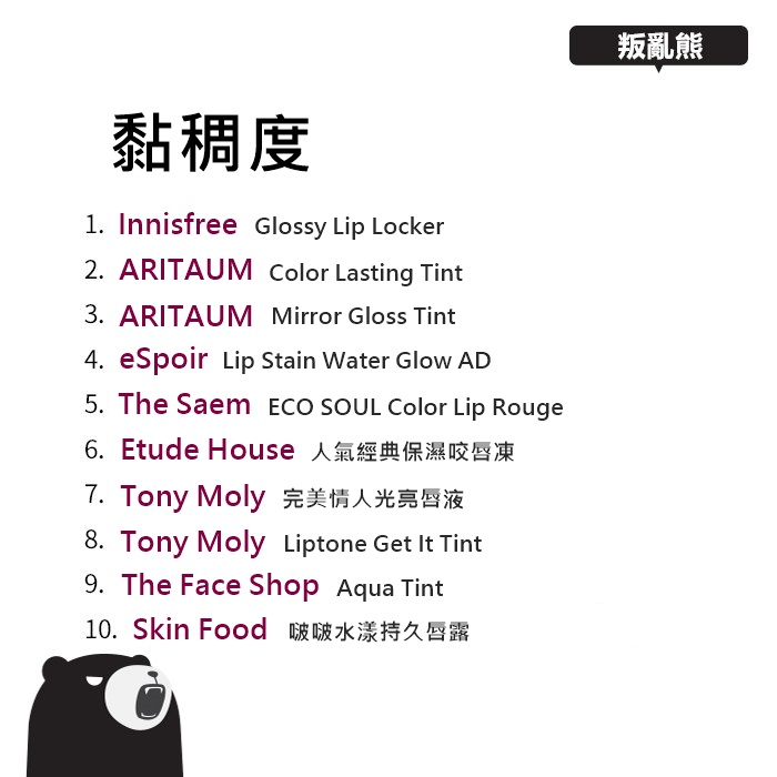 Pikicast叛亂熊｜版權所有