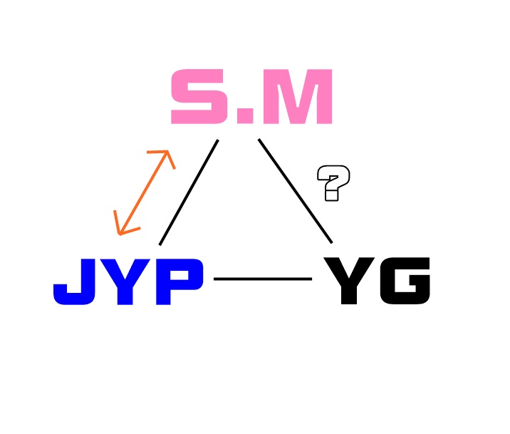 PIKICAST 版權所有