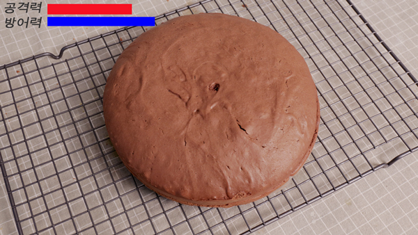 PIKICAST版權所有