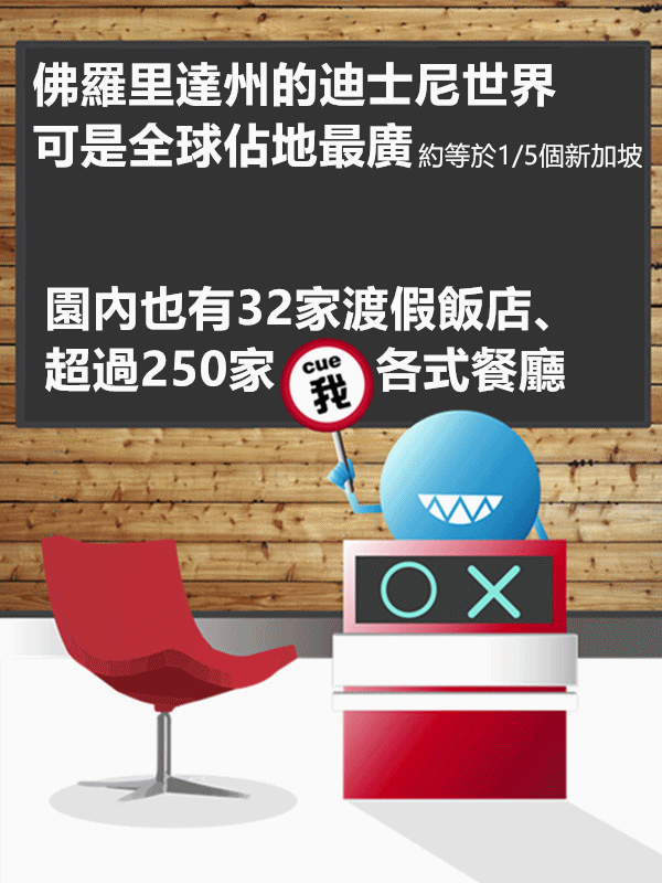 Pikicast 版權所有