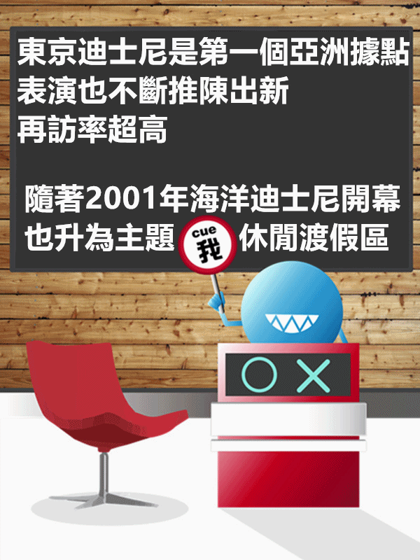 Pikicast 版權所有