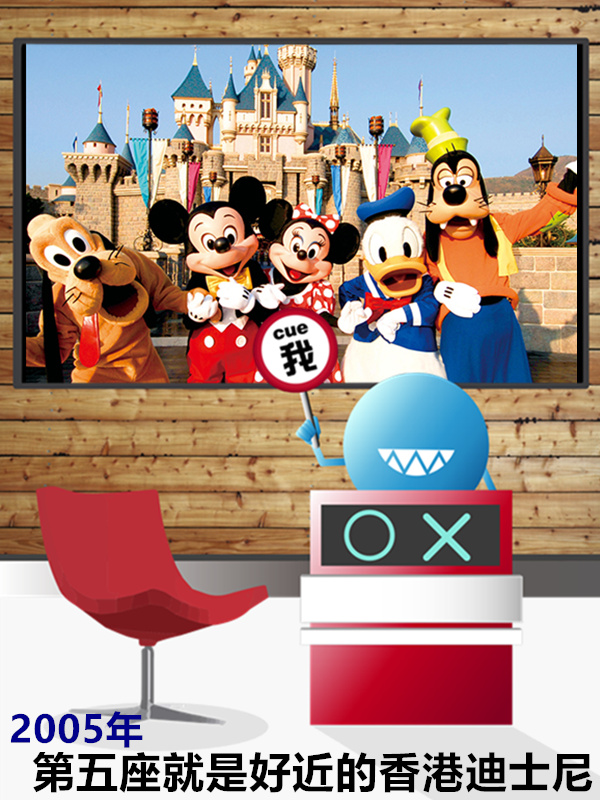 Image來源_香港迪士尼官網