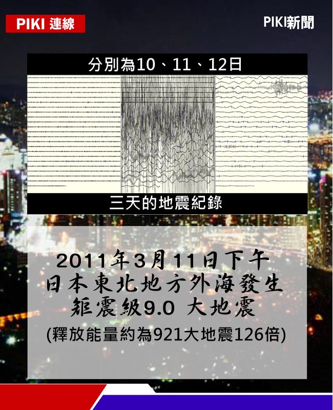 Image來源_Flickr | P K