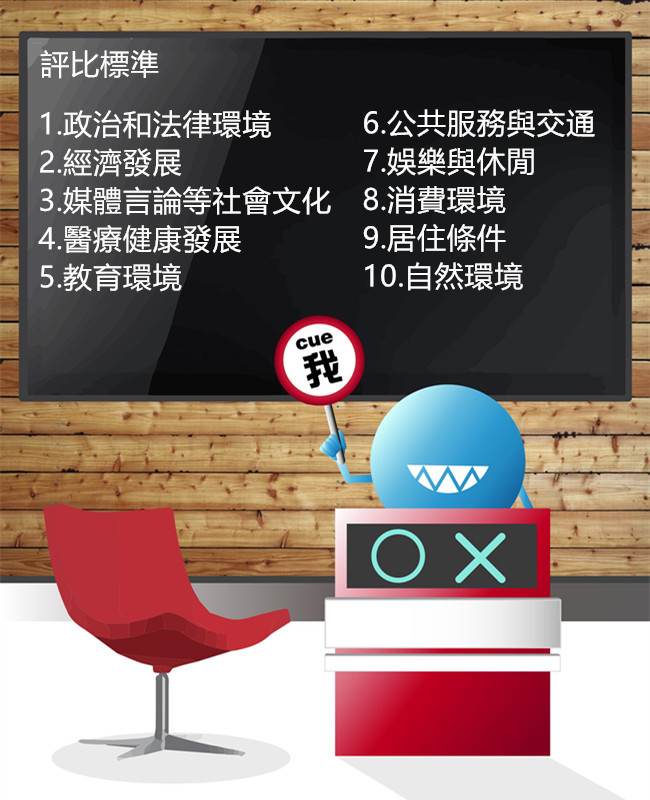 PIKICAST版權所有