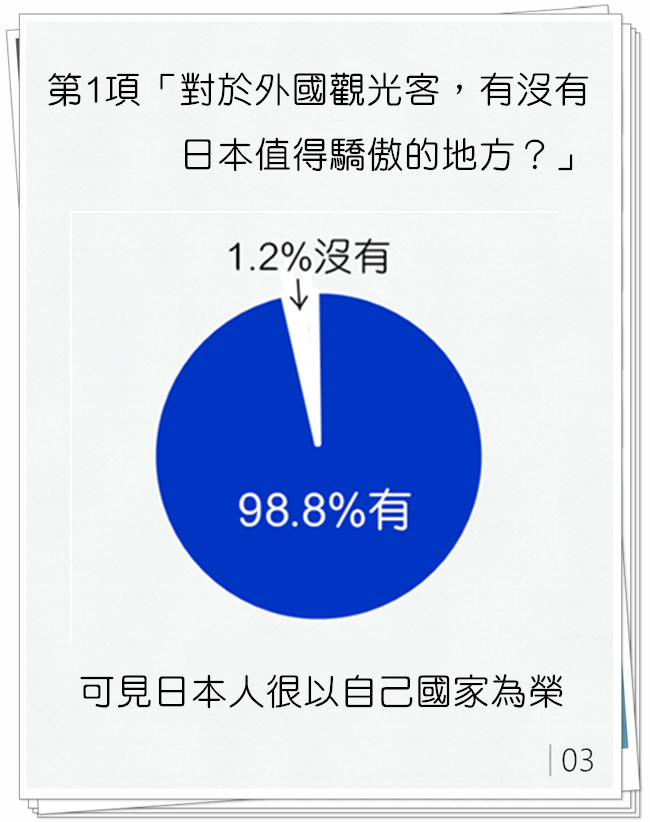 PIKICAST版權所有