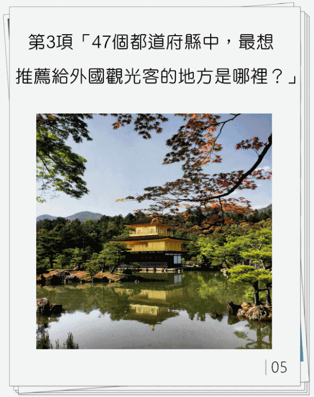 Image來源_pixabay
