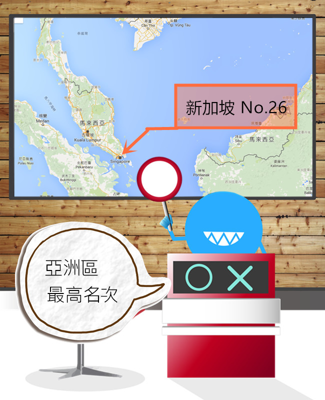 image來源_google map