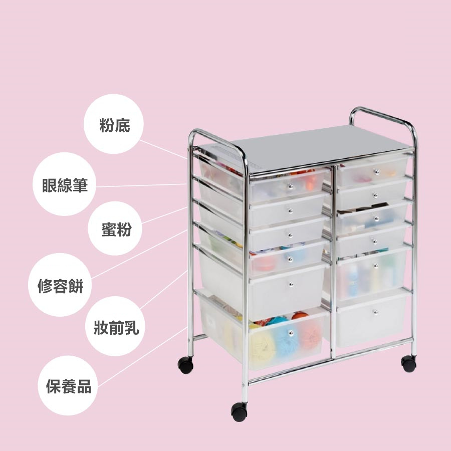 Image來源_sabrinatajudin.com