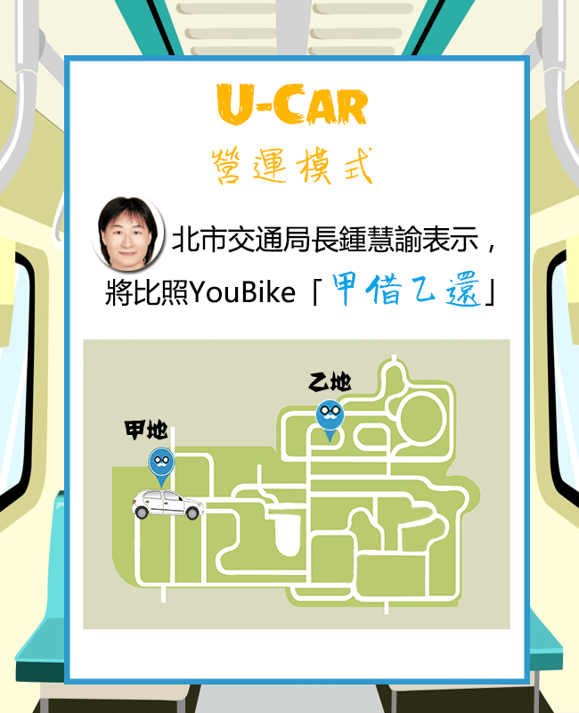 Image來源_台北市政府交通局、Pixabay