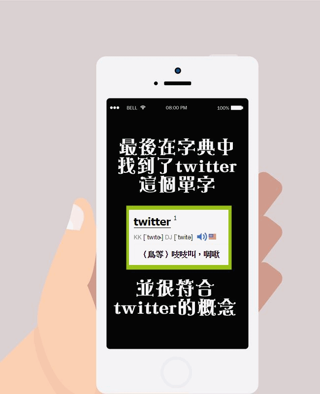 Image來源_奇摩字典