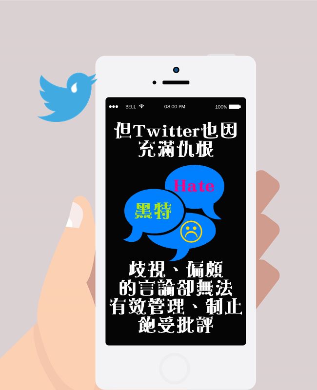 Image來源_wikipedia