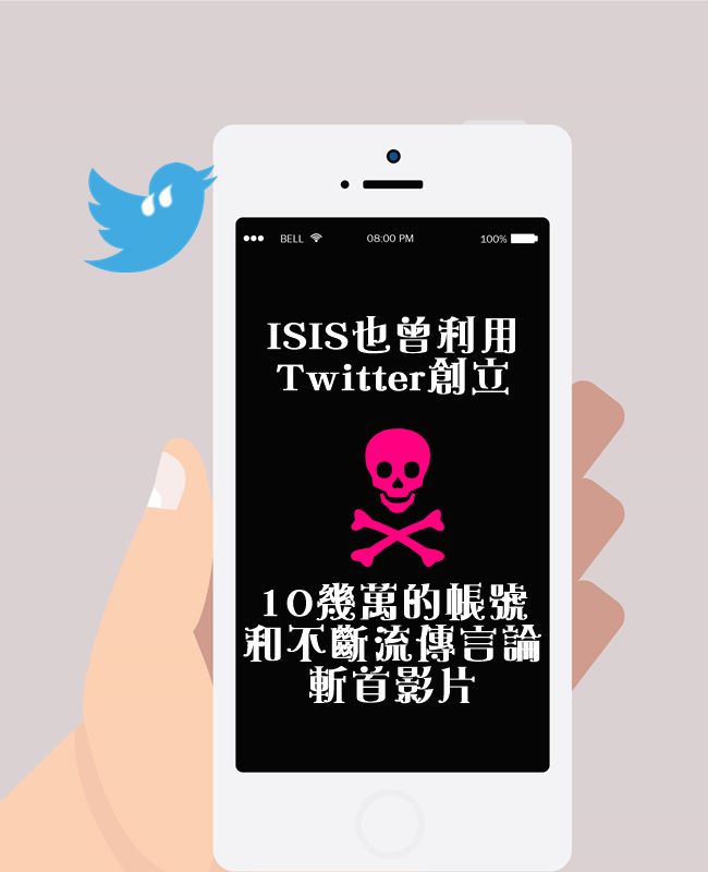 Image來源_wikipedia