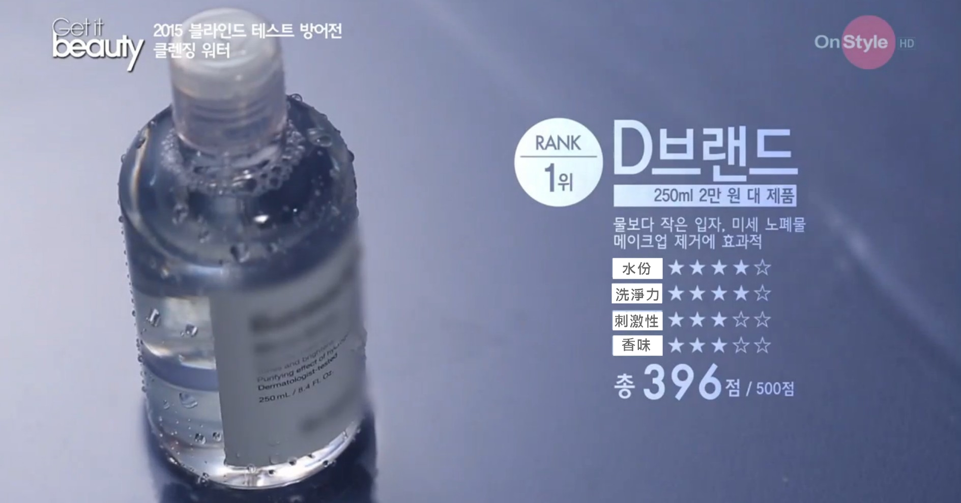 Image提供_OnStyle│Get it beauty