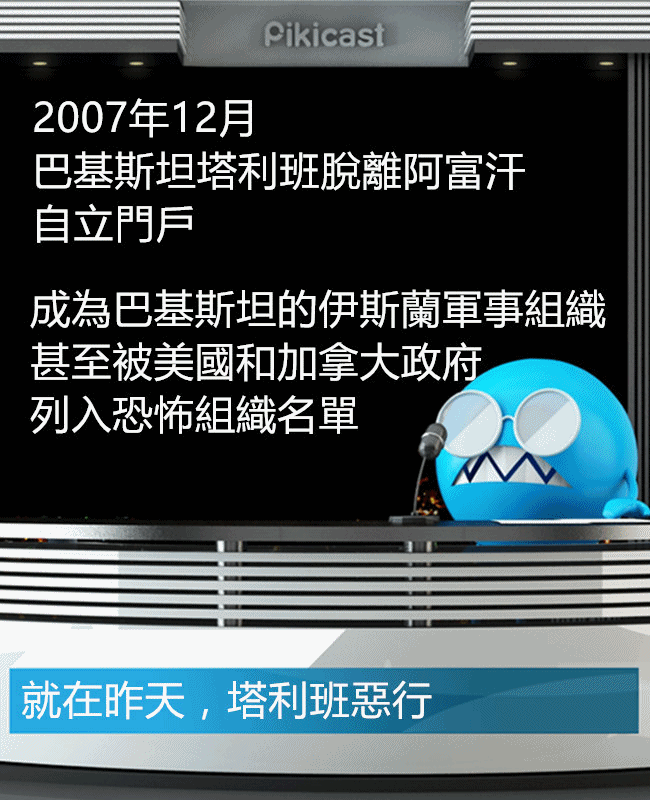 Pikicast 版權所有
