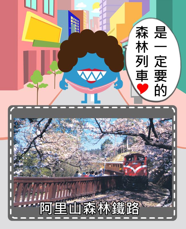 Image來源_嘉義林區管理處