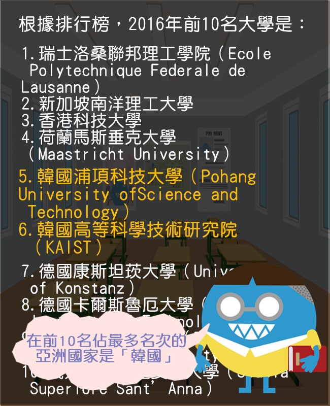 PIKICAST版權所有