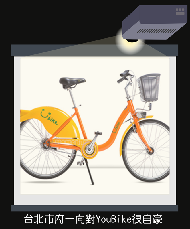 來源_YouBike台北市公共自行車