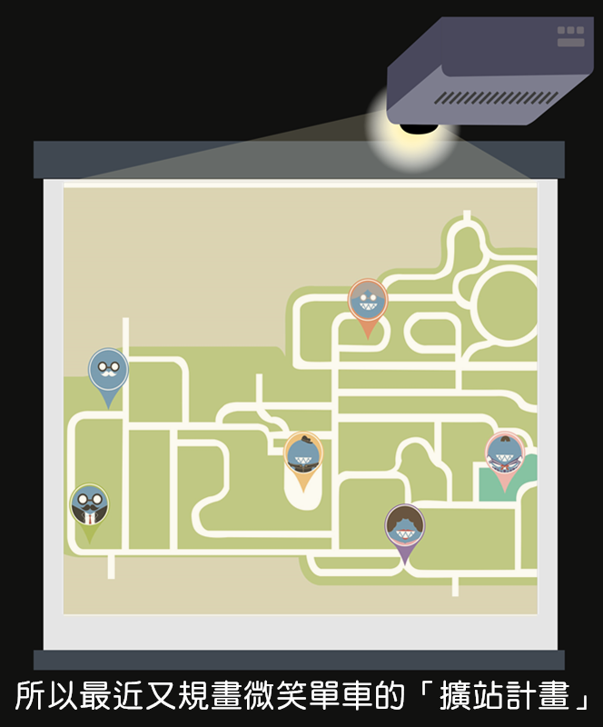 Pikicast 版權所有