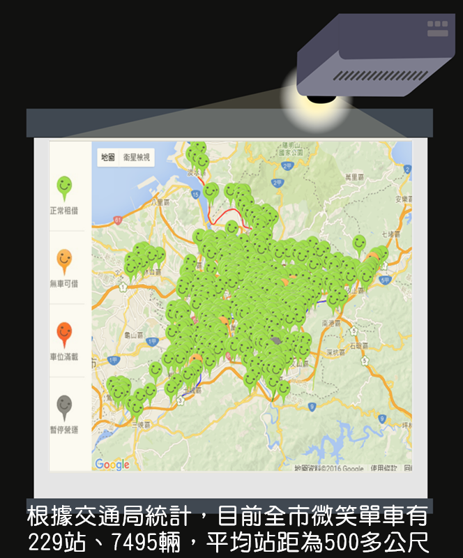 來源_YouBike台北市公共自行車