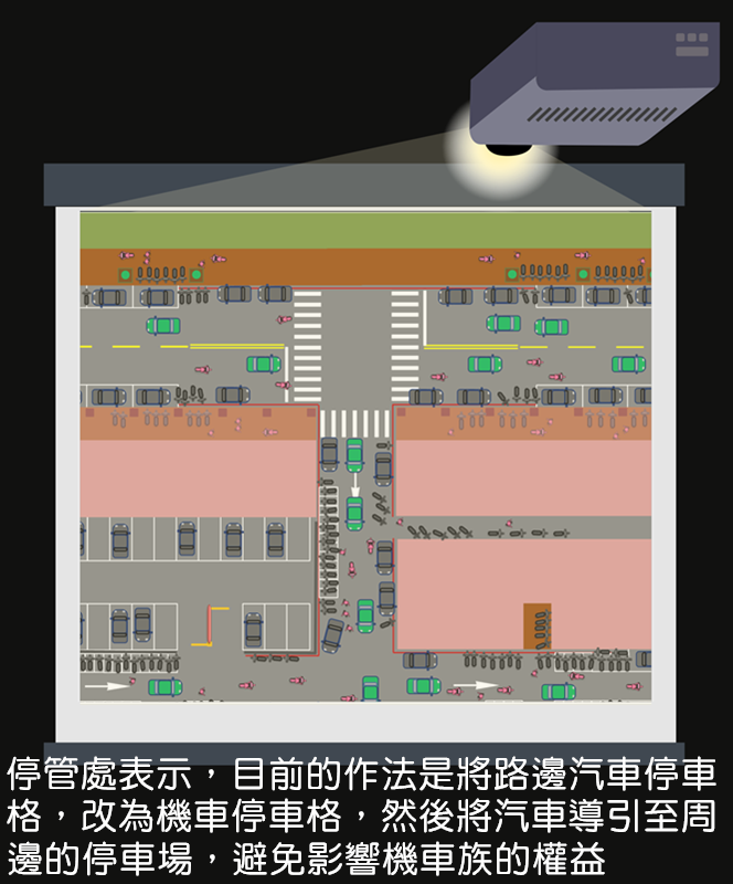 來源_Facebook_臺北交通大家談