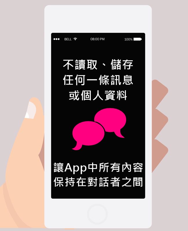 PIKICAST版權所有