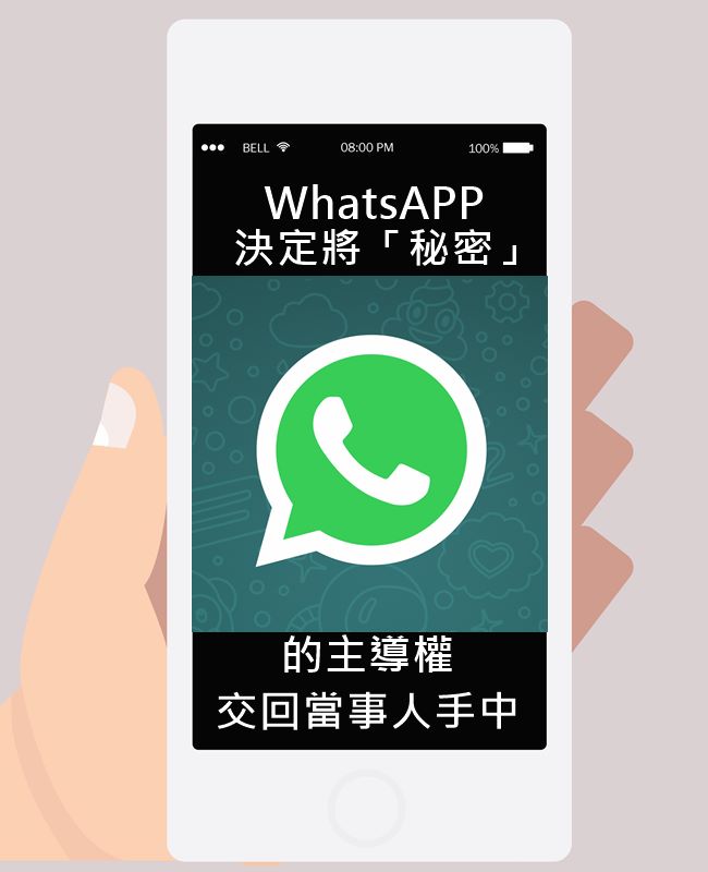 來源_Facebook WhatsAPP